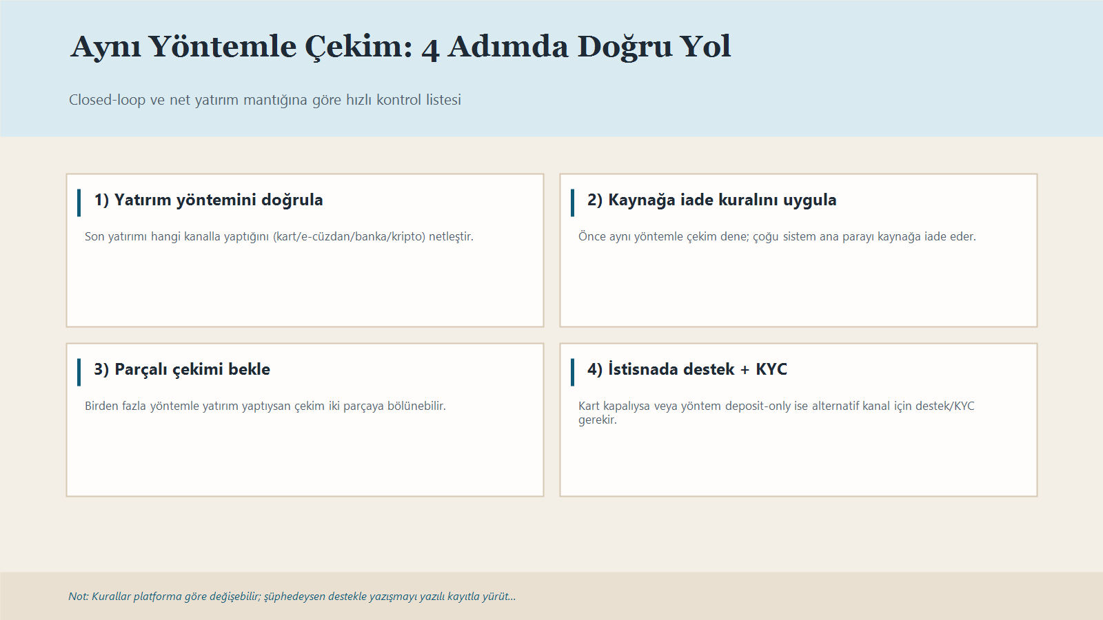 Aynı Yöntemle Çekim Kuralında Senaryo, Sebep Ve Çözüm Adımlarını Özetleyen Infografik