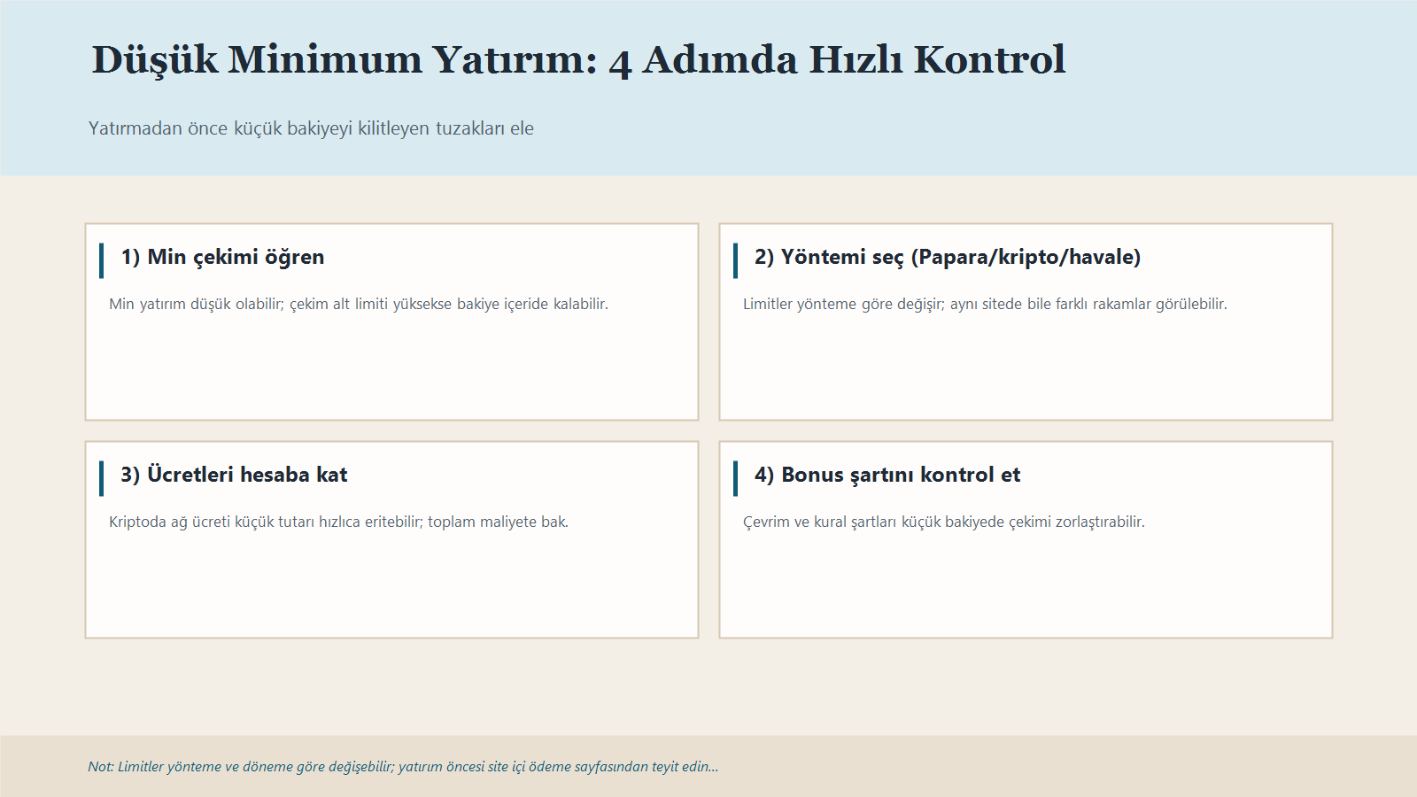Düşük Minimum Yatırımlı Bahis Sitelerinde Seçim Için 4 Adımlı Kontrol Listesi