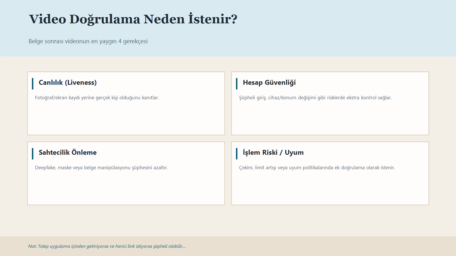 Video Doğrulama Neden İstenir? Belge Sonrası Neden Bir De Video Talep Edilir? 1 Video Doğrulamanın Istenme Nedenlerini Özetleyen Infografik