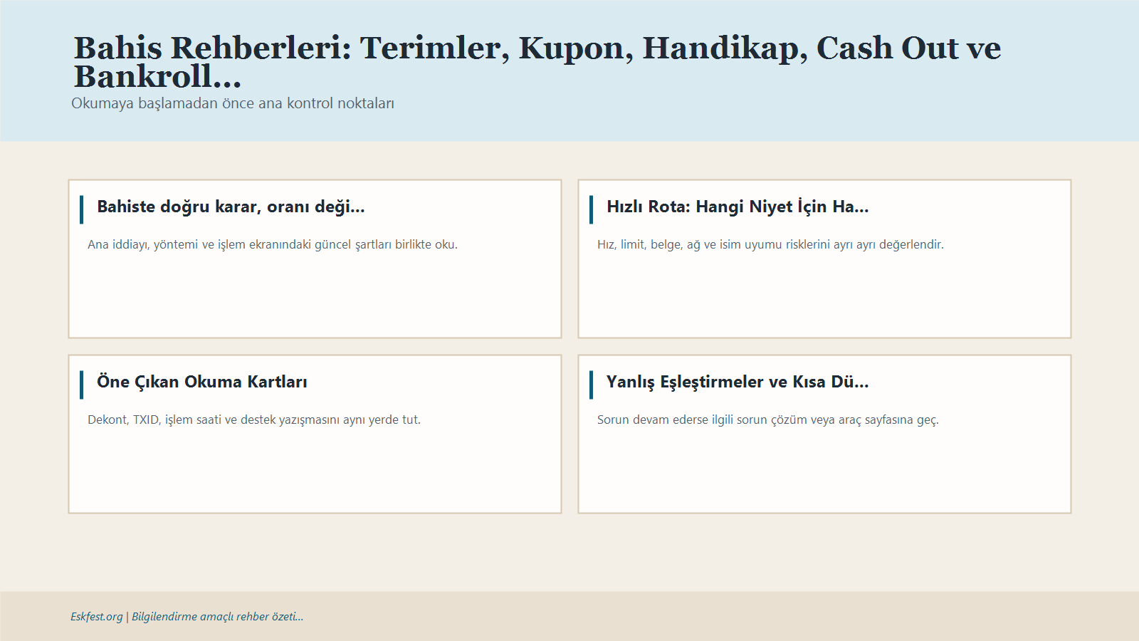 Bahis Rehberleri: Terimler, Kupon, Handikap, Cash Out Ve Bankroll 1 Bahis Rehberleri: Terimler, Kupon, Handikap, Cash Out Ve Bankroll Için Kısa Karar Ve Kontrol Infografiği