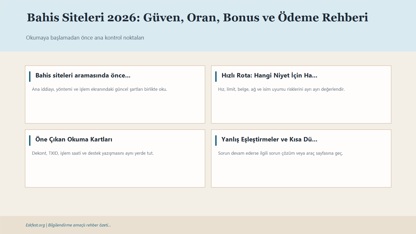 Bahis Siteleri 2026: Güven, Oran, Bonus Ve Ödeme Rehberi Için Kısa Karar Ve Kontrol Infografiği