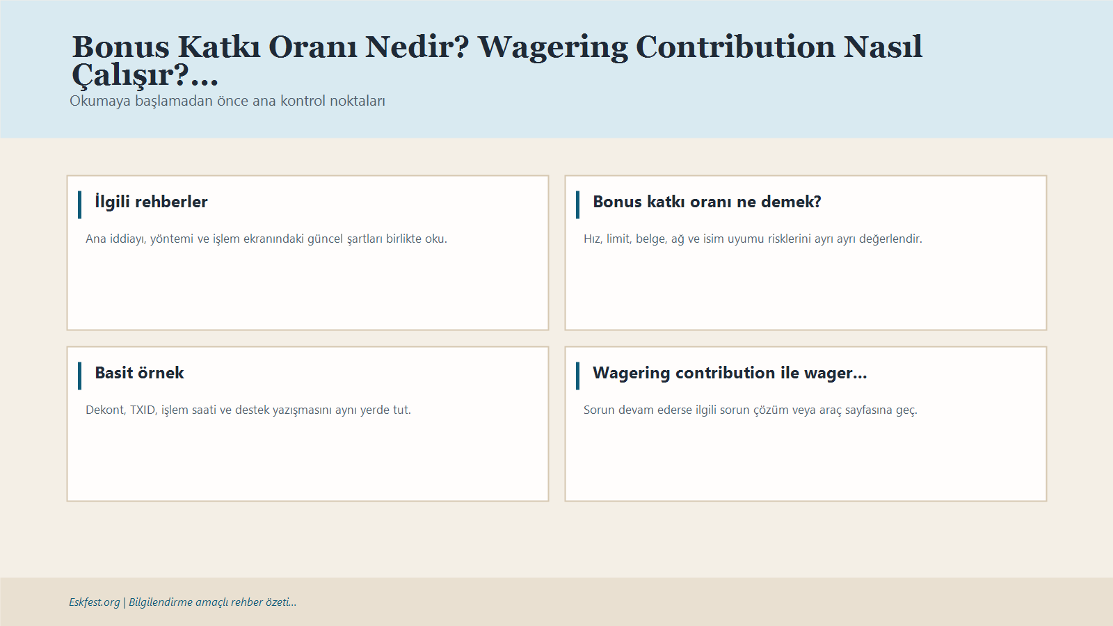 Bonus Katkı Oranı Nedir? Wagering Contribution Nasıl Çalışır? Için Kısa Karar Ve Kontrol Infografiği