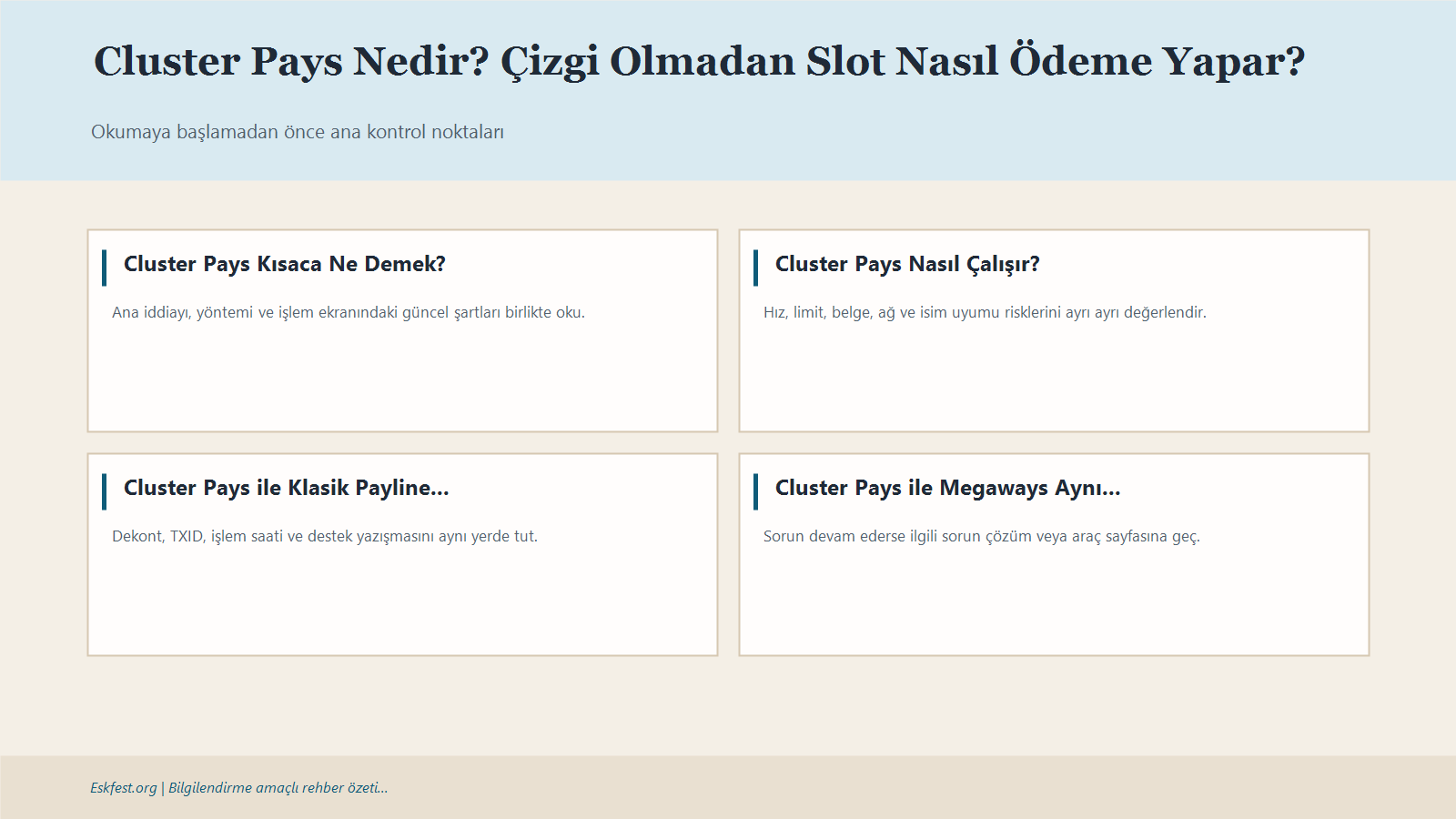 Cluster Pays Nedir? Çizgi Olmadan Slot Nasıl Ödeme Yapar? Için Kısa Karar Ve Kontrol Infografiği