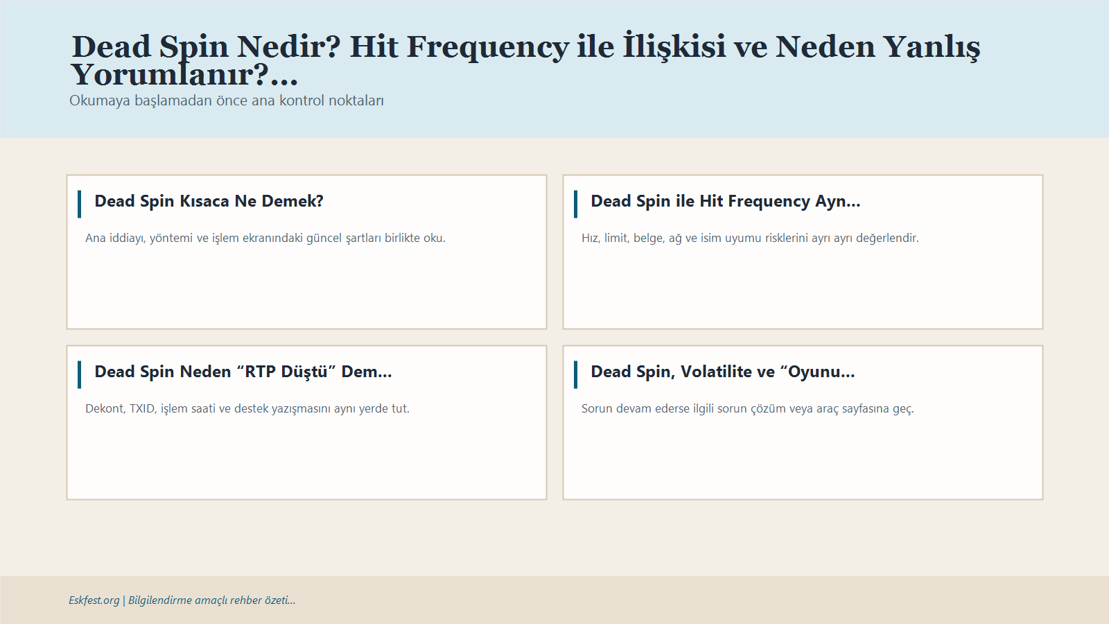 Dead Spin Nedir? Hit Frequency Ile İlişkisi Ve Neden Yanlış Yorumlanır? Için Kısa Karar Ve Kontrol Infografiği