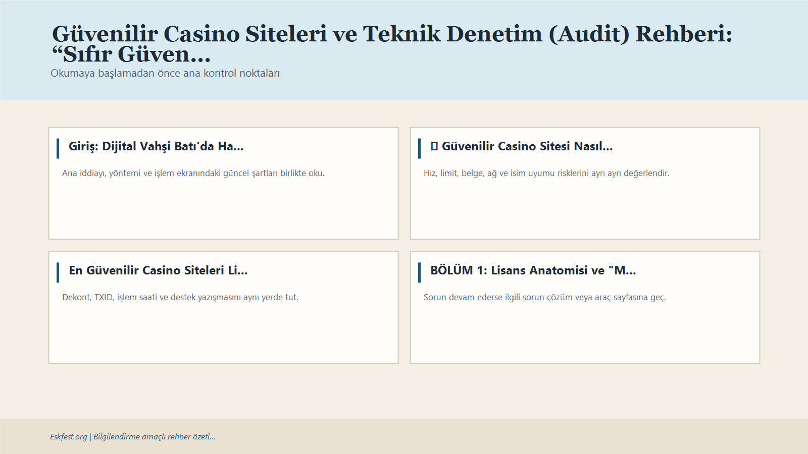 Güvenilir Casino Siteleri Ve Teknik Denetim (Audit) Rehberi: “Sıfır Güven” Politikası (2026) Için Kısa Karar Ve Kontrol Infografiği