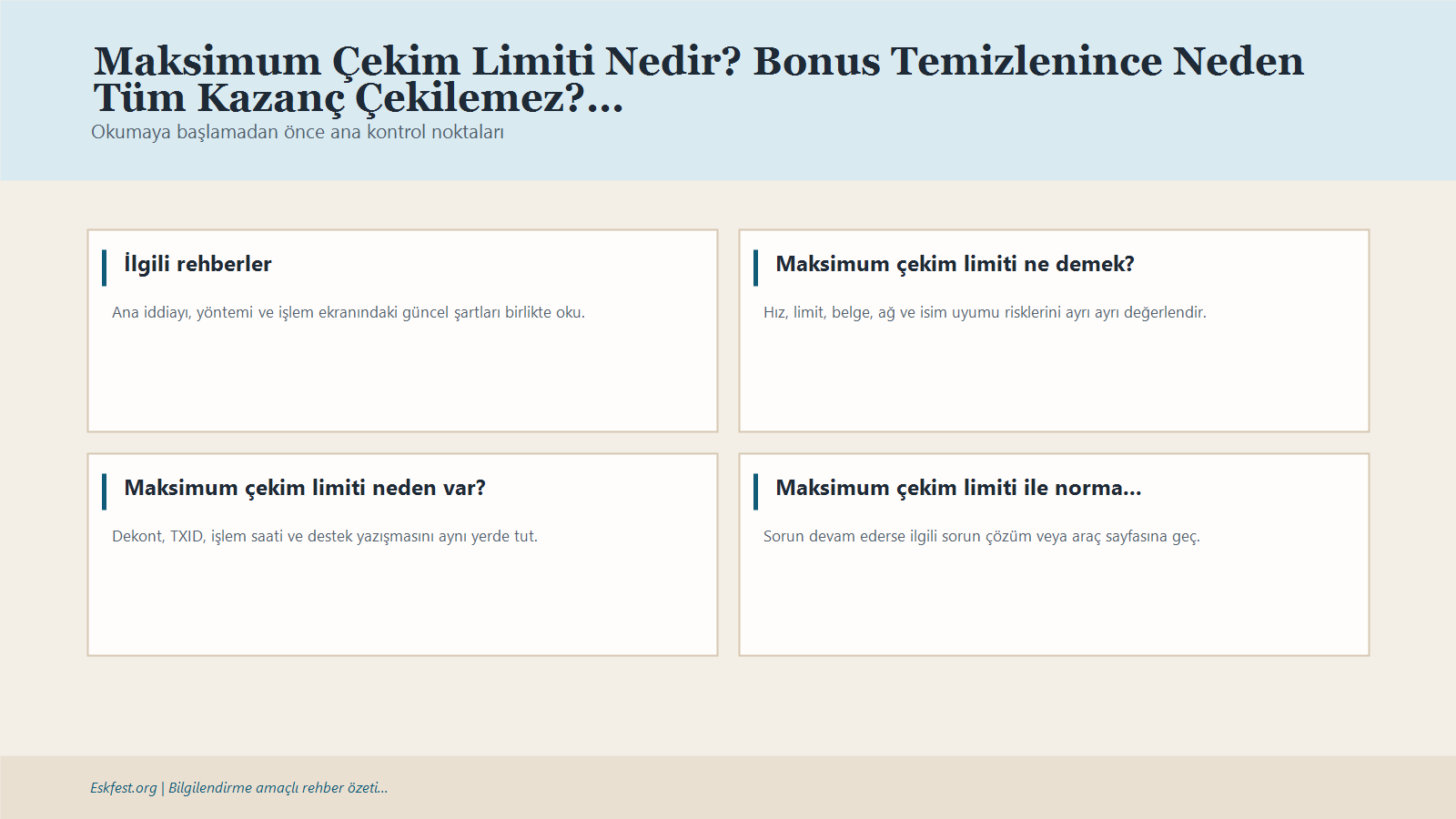 Maksimum Çekim Limiti Nedir? Bonus Temizlenince Neden Tüm Kazanç Çekilemez? Için Kısa Karar Ve Kontrol Infografiği