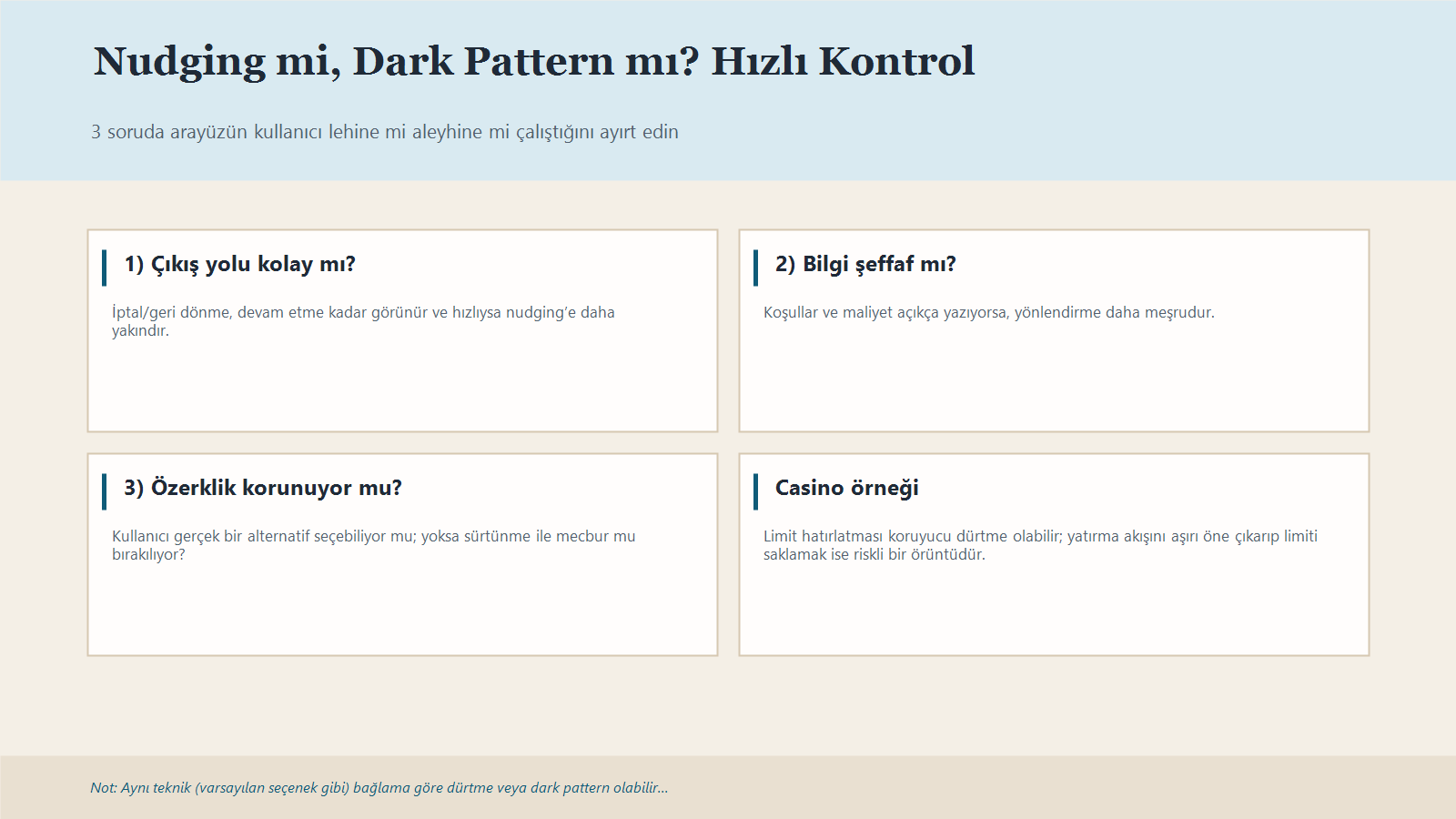 Nudging Ile Dark Pattern Ayrımını Gösteren Kısa Kontrol Listesi Infografiği.