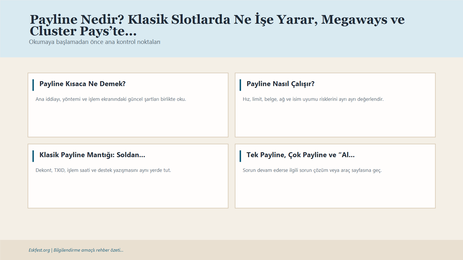 Payline Nedir? Klasik Slotlarda Ne İşe Yarar, Megaways Ve Cluster Pays’ten Farkı Ne? Için Kısa Karar Ve Kontrol Infografiği