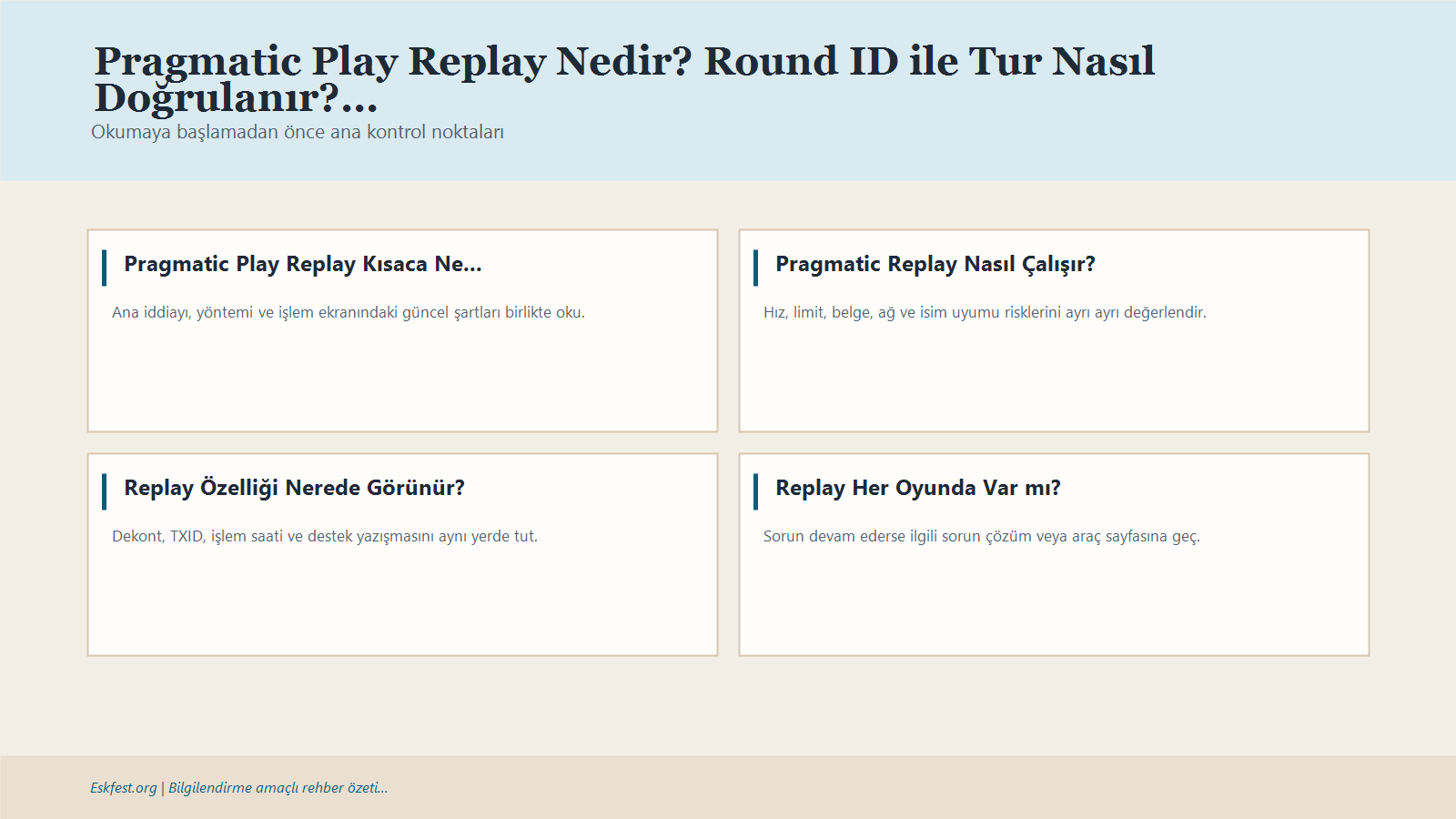 Pragmatic Play Replay Nedir? Round Id Ile Tur Nasıl Doğrulanır? Için Kısa Karar Ve Kontrol Infografiği