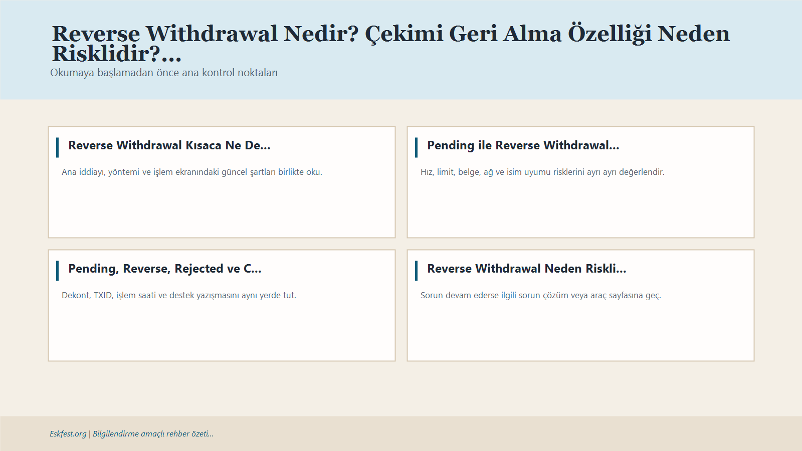 Reverse Withdrawal Nedir? Çekimi Geri Alma Özelliği Neden Risklidir? Için Kısa Karar Ve Kontrol Infografiği