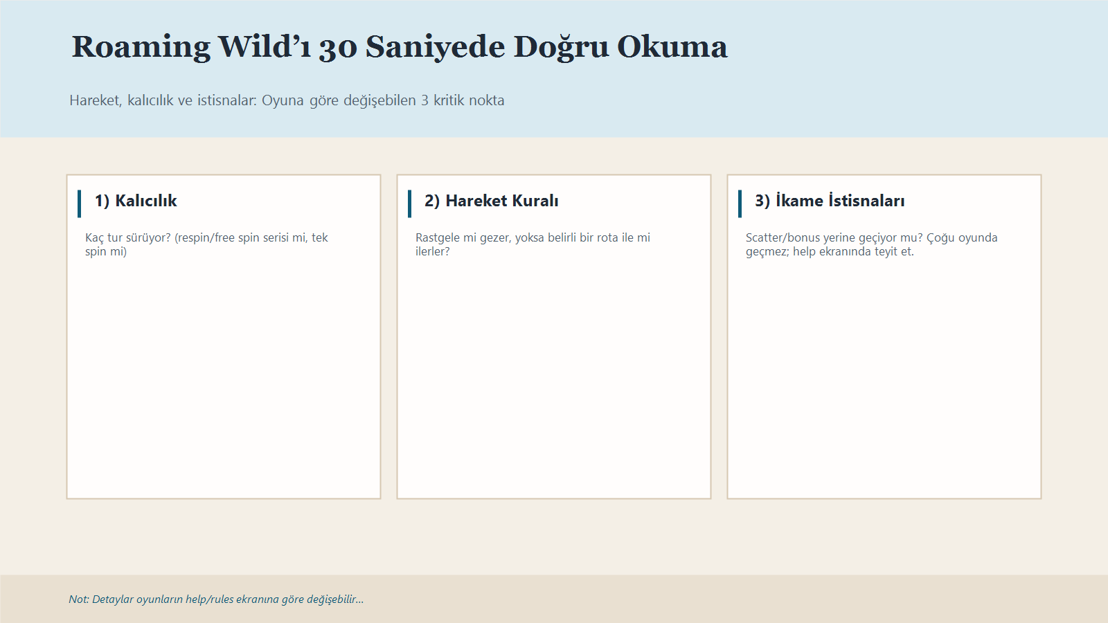 Roaming Wild Nedir? Wild Her Spinde Yer Değiştirince Matematik Nasıl Değişir? 1 Roaming Wild Özelliğini Anlamak Için Üç Maddelik Kontrol Listesi Infografiği