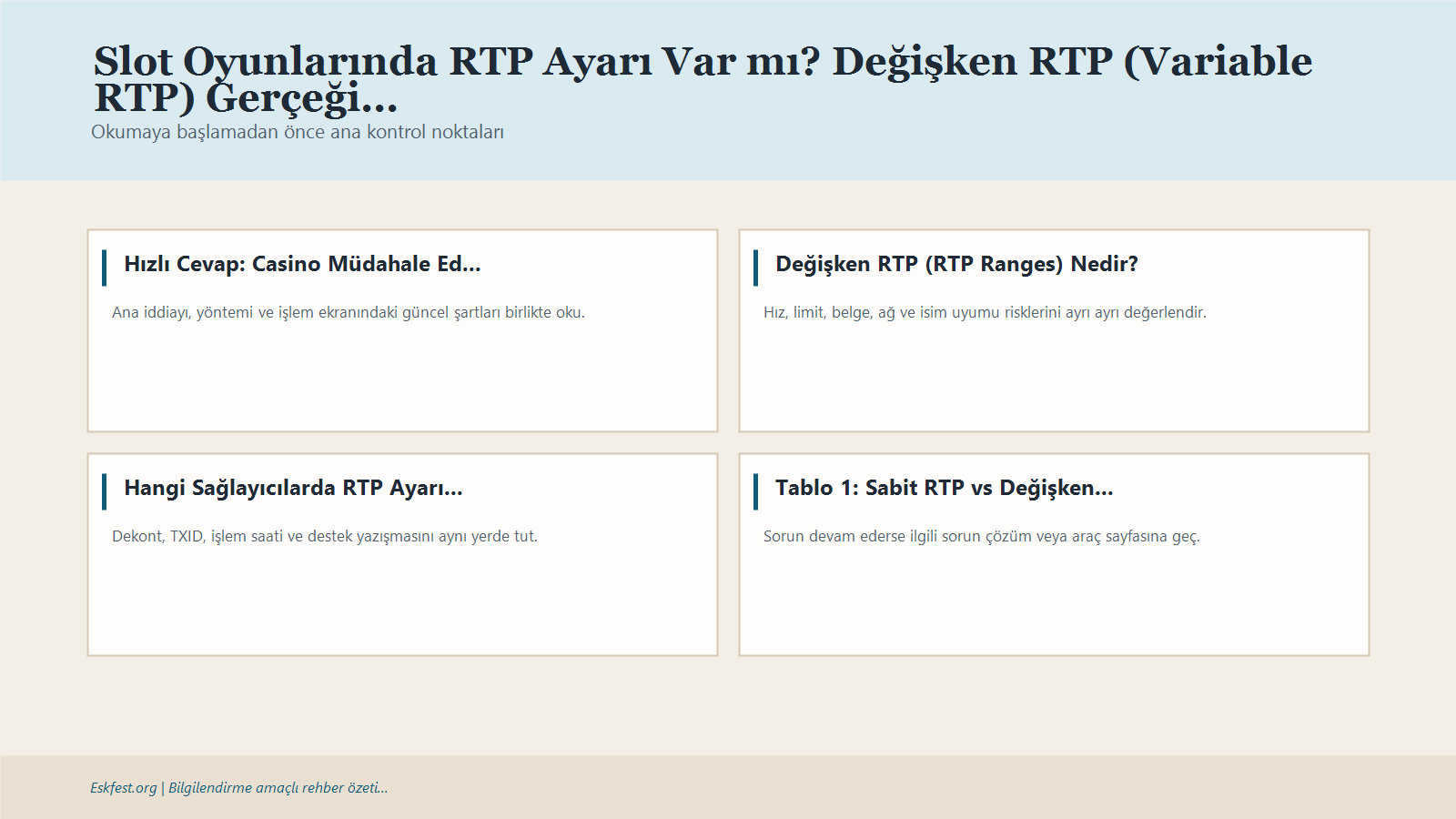 Slot Oyunlarında Rtp Ayarı Var Mı? Değişken Rtp (Variable Rtp) Gerçeği Için Kısa Karar Ve Kontrol Infografiği