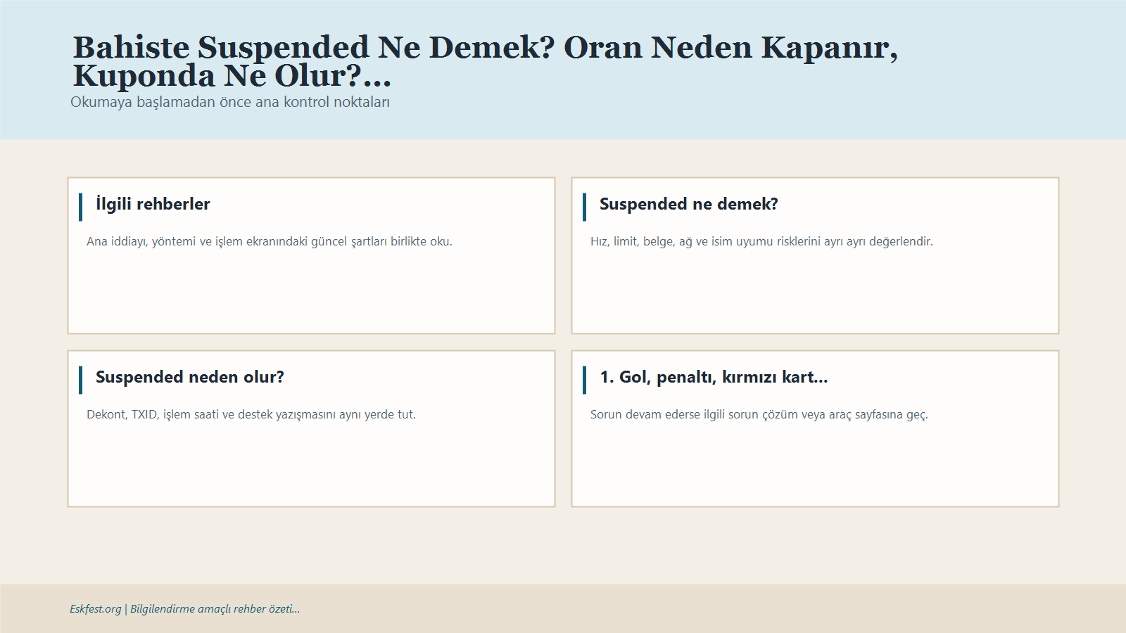 Bahiste Suspended Ne Demek? Oran Neden Kapanır, Kuponda Ne Olur? Için Kısa Karar Ve Kontrol Infografiği