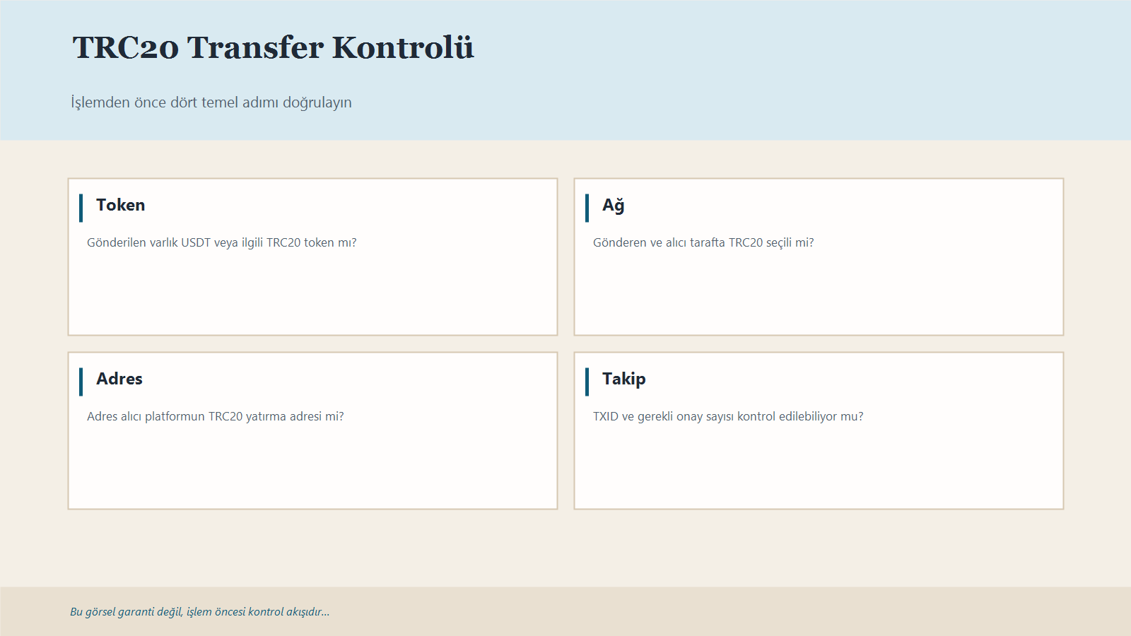 Trc20 Transferinde Token, Ağ, Adres Ve Onay Kontrolünü Gösteren Karar Matrisi