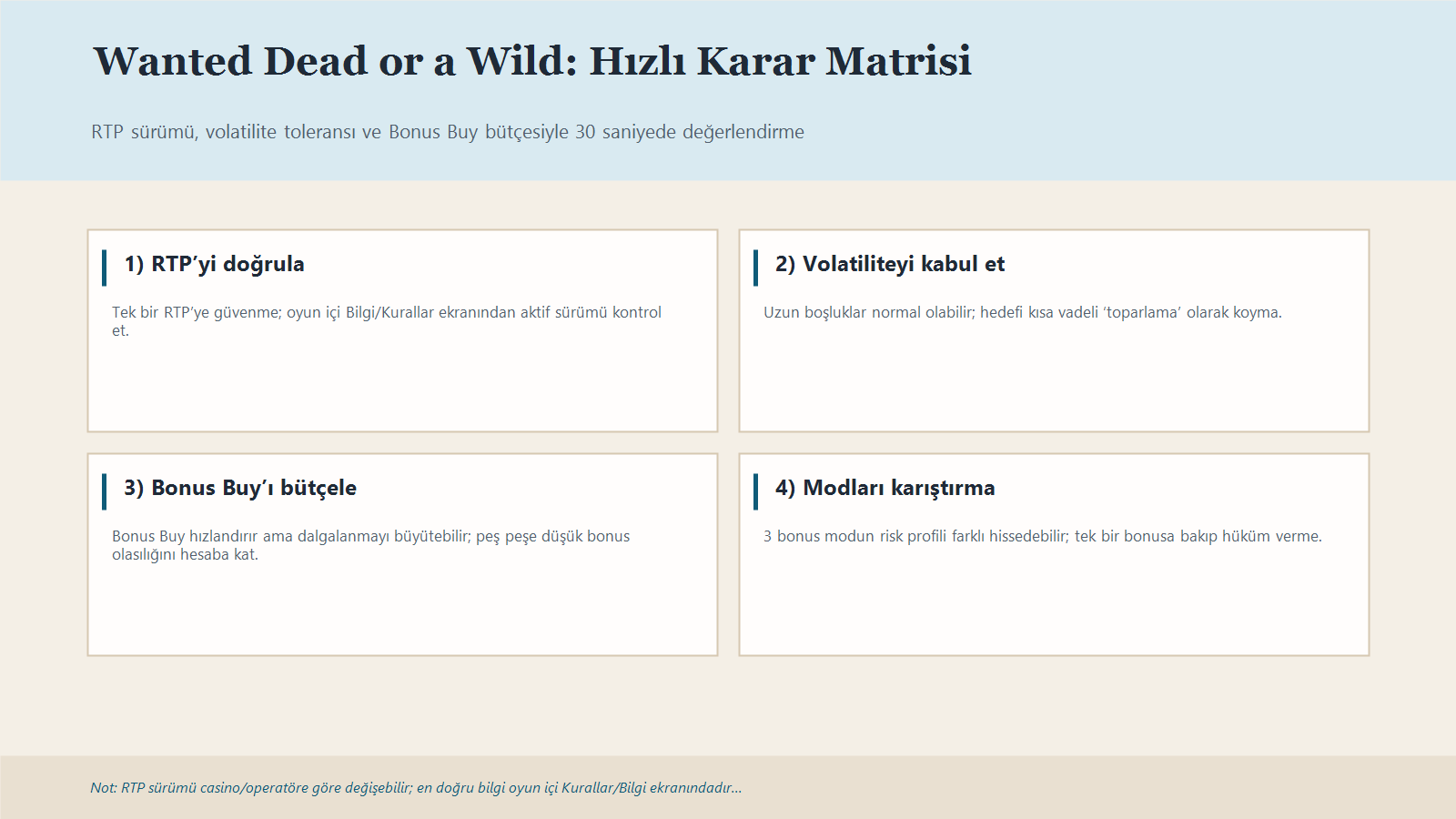 Wanted Dead Or A Wild Için Rtp Sürümü Kontrolü, Volatilite Ve Bonus Buy Riskini Özetleyen Karar Matrisi