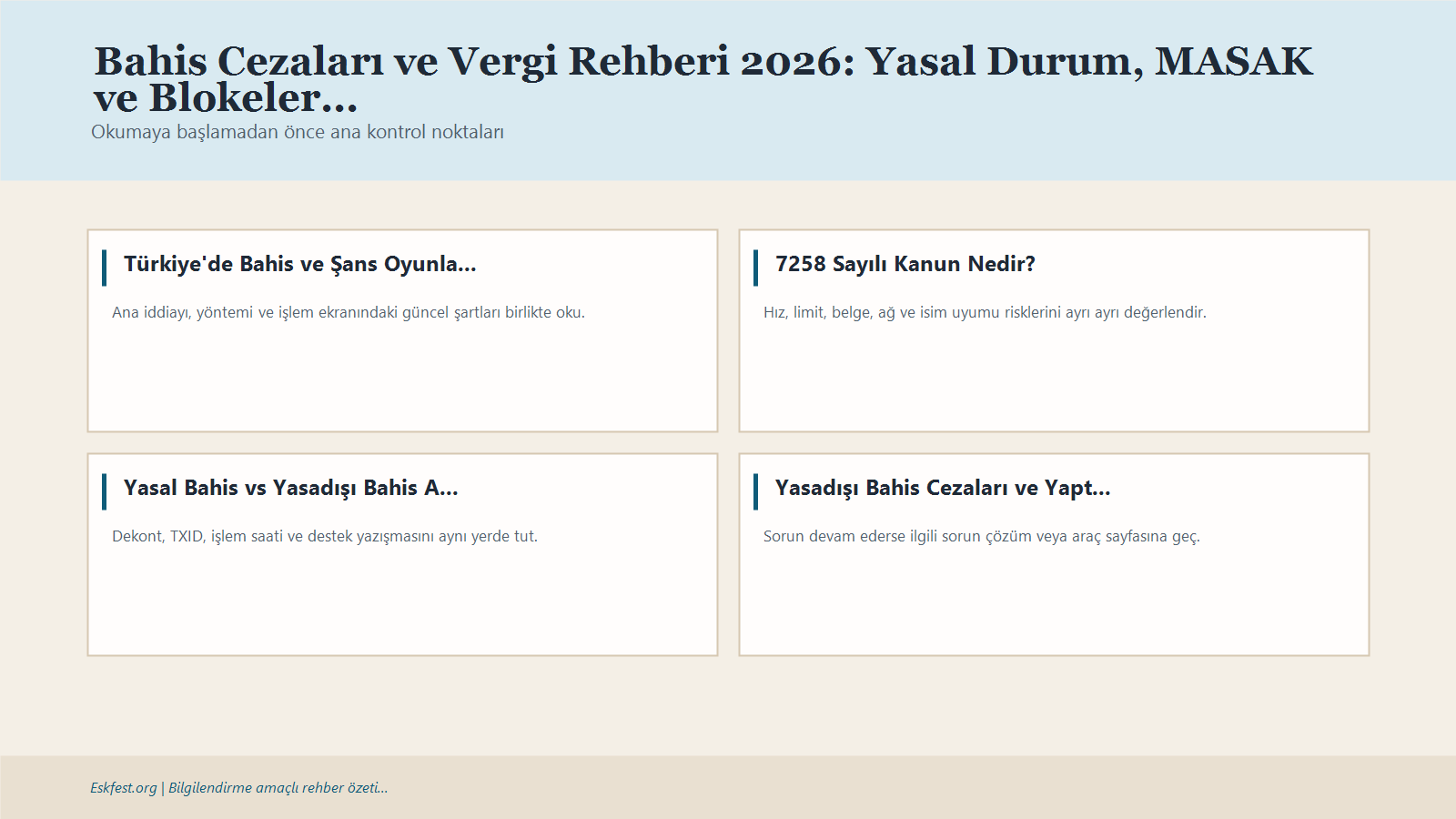 Bahis Cezaları Ve Vergi Rehberi 2026: Yasal Durum, Masak Ve Blokeler Için Kısa Karar Ve Kontrol Infografiği